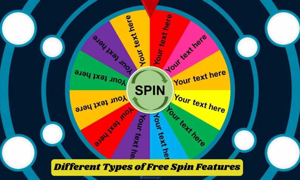 Different Types of Free Spin Features