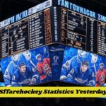 Sffarehockey Statistics Yesterday: Complete Breakdown of All Matches