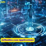 iofbodies.com Applications: The Future of Smart Technology