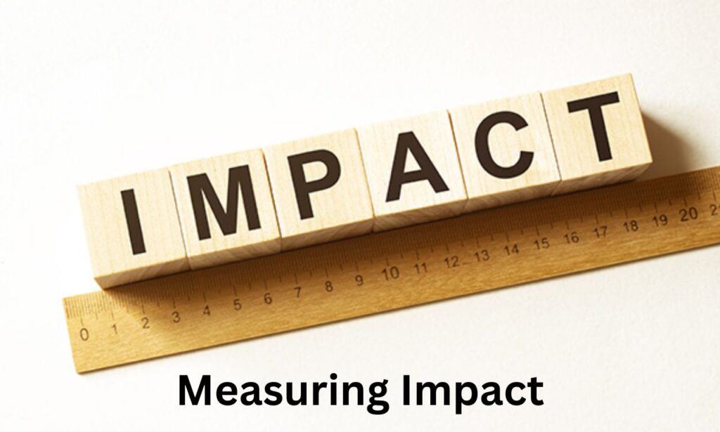 Measuring Impact